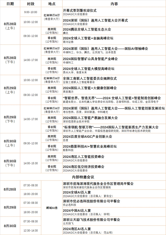 2024澳门今晚开什么号码_智能AI深度解析_百度移动统计版.223.268