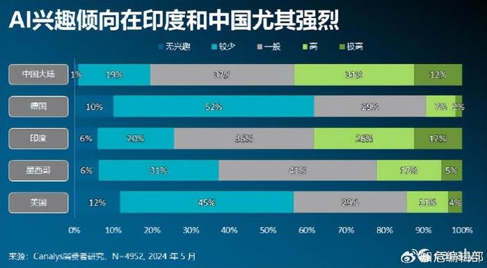 澳门天天彩开奖结果查询_智能AI深度解析_百家号版v47.08.191