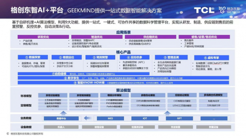 2024正版资料全年免费公开_智能AI深度解析_好看视频版v32.31.877