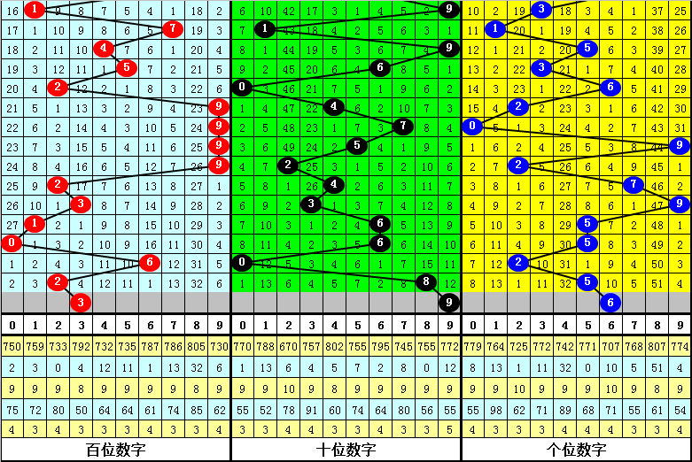 一肖中特期期准_智能AI深度解析_AI助手版g12.64.597