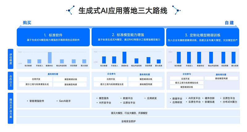 2024精准管家婆一肖一马_智能AI深度解析_爱采购版v47.08.187