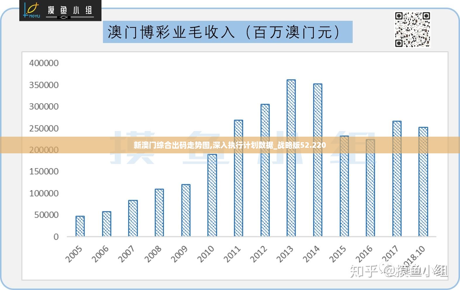 股市 第175页