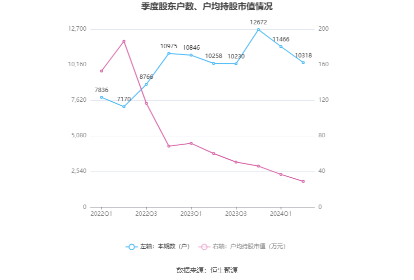 2024王中王资料大全公开_智能AI深度解析_iPhone版v11.64.582