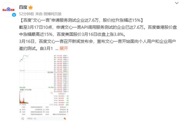 澳门一码中精准一码的投注技巧_智能AI深度解析_文心一言5G.23.175