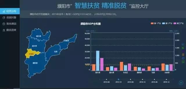 2024新奥资料免费精准051_智能AI深度解析_百度移动统计版.213.1.470