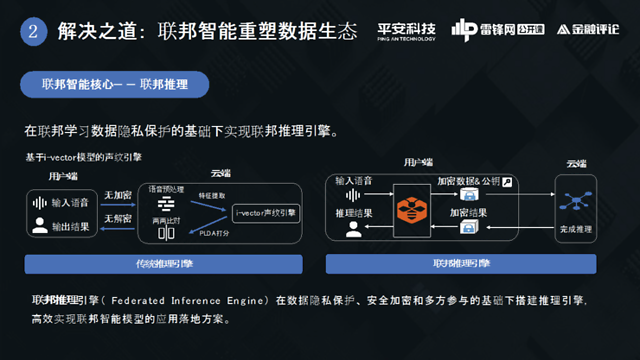 揭秘提升平肖100_智能AI深度解析_好看视频版v32.26.209