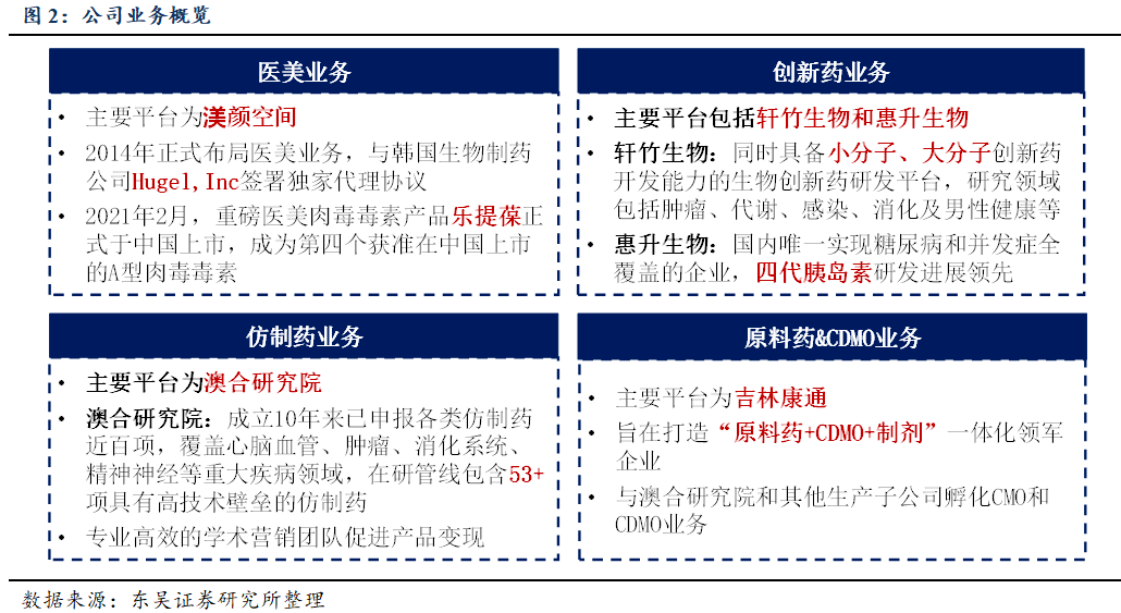 白小姐三肖三期必出一期开奖医_智能AI深度解析_AI助手版g12.64.526