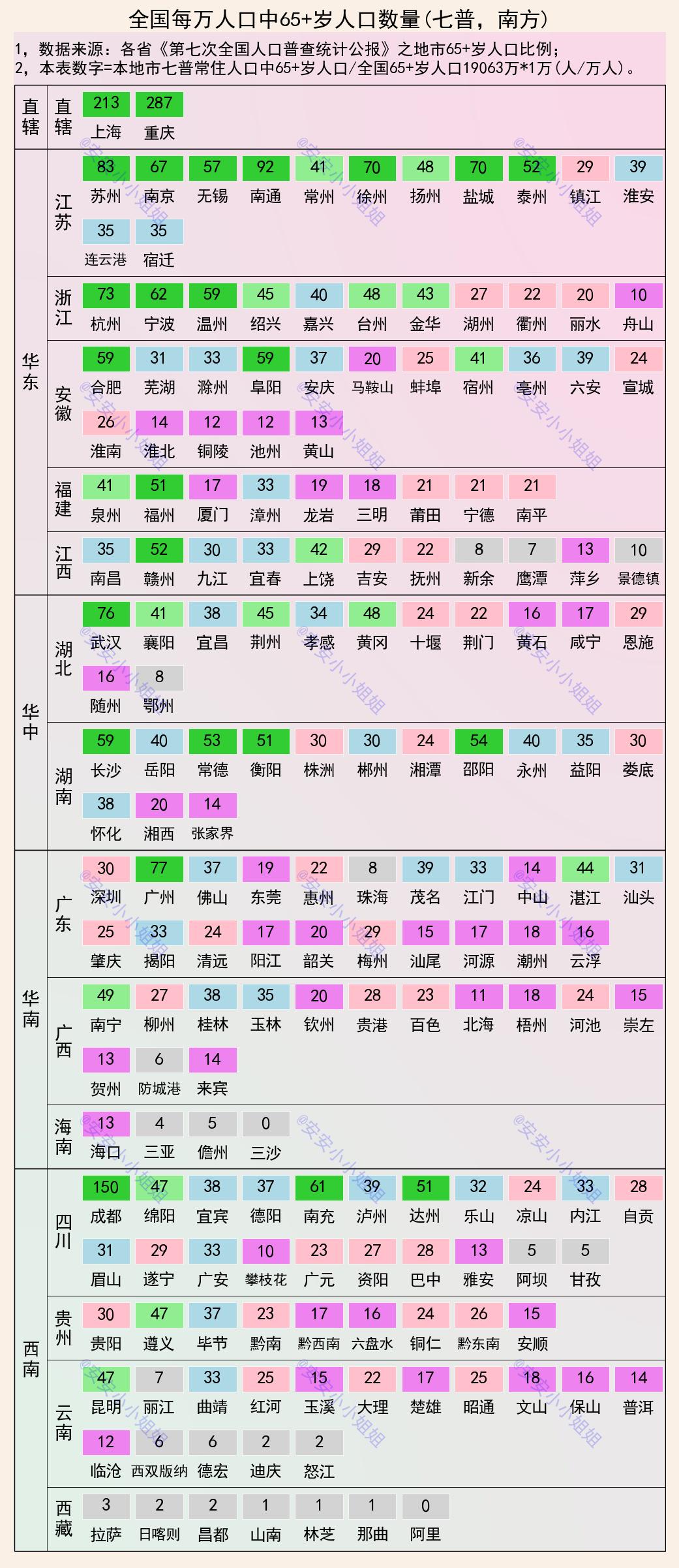 香港6合资料大全查_智能AI深度解析_文心一言5G.213.1.287