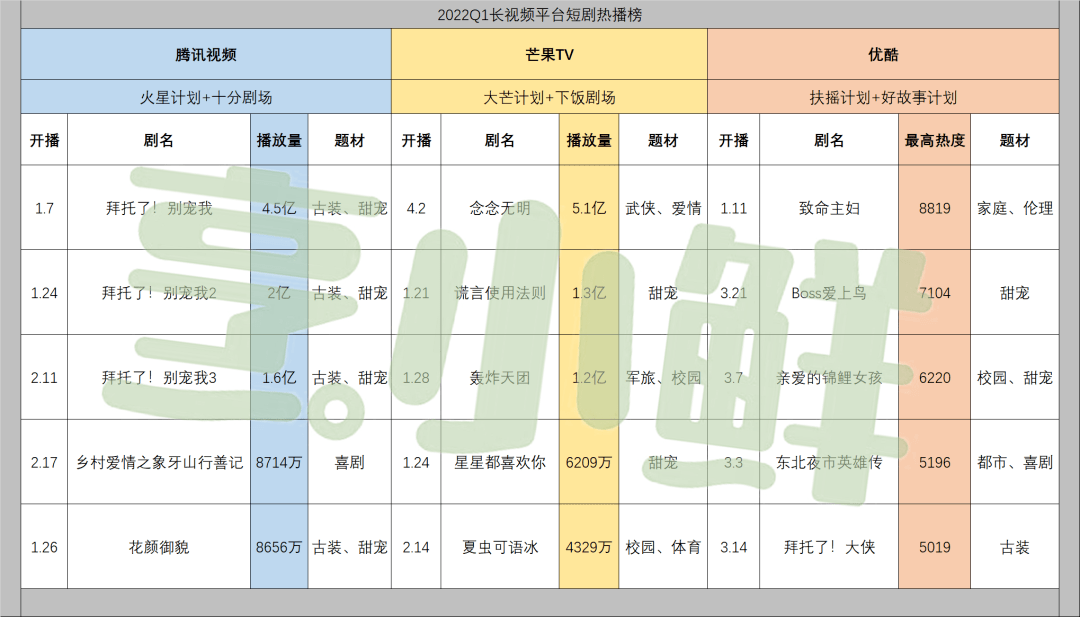 财经 第202页