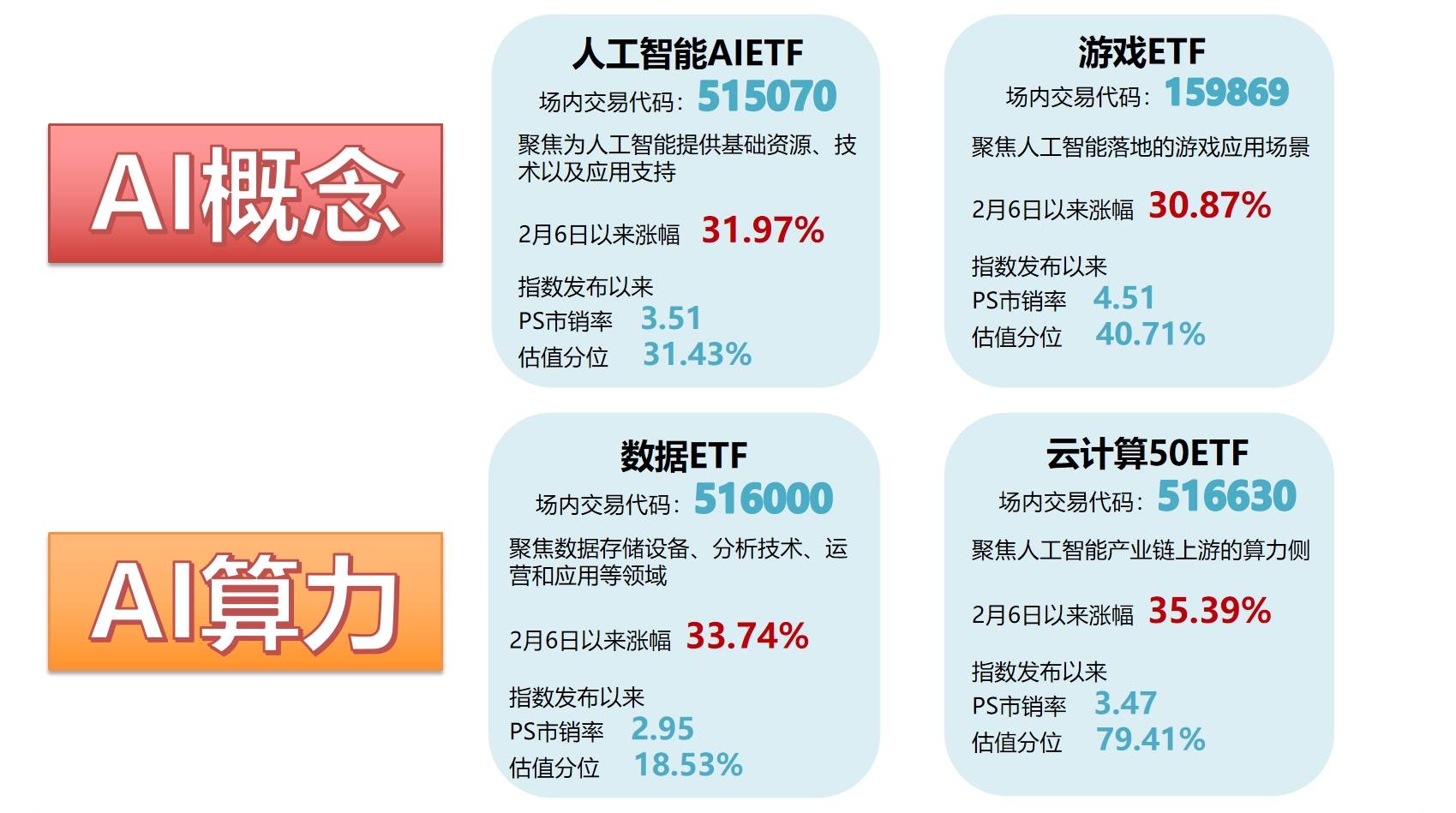 2024年新奥门王中王开奖结果_智能AI深度解析_百度大脑版A12.31.1079