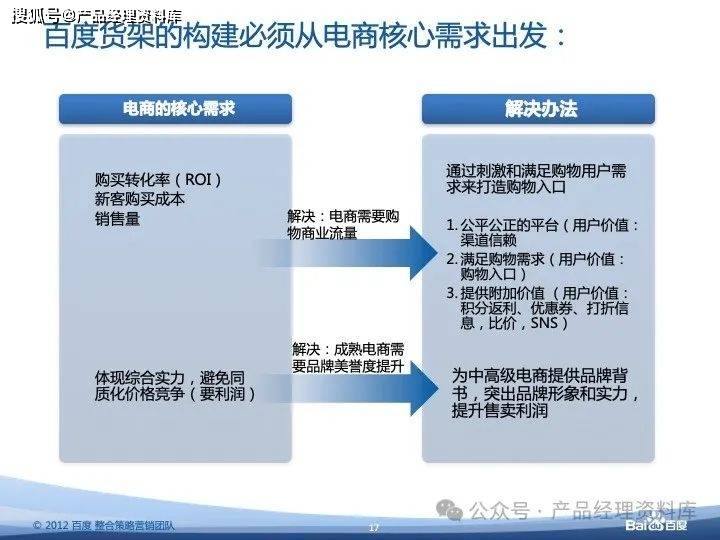 管家婆最准的资料大全_智能AI深度解析_百度大脑版A12.31.898