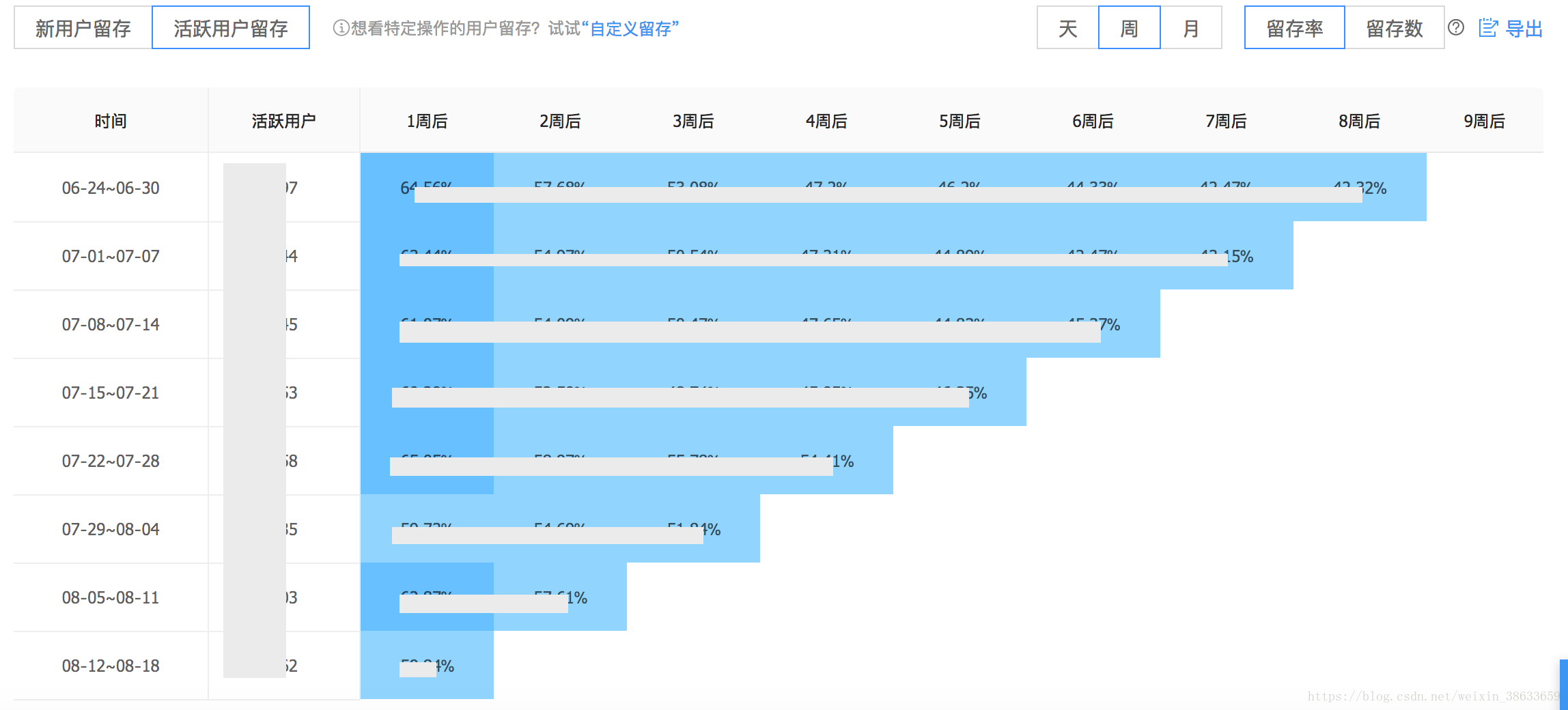 2024最新奥马资料_智能AI深度解析_百度移动统计版.223.421