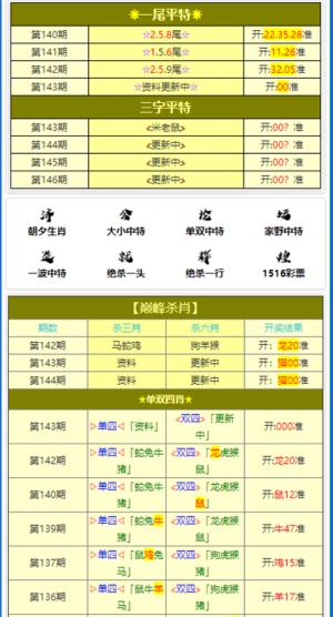 黄大仙三肖三码免费资料_百度人工智能_安卓版636.64.553