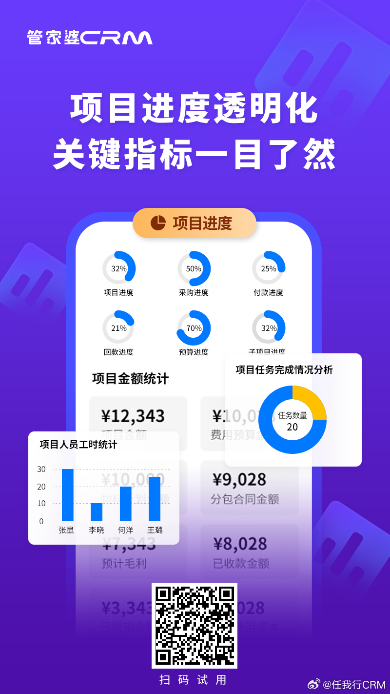 管家婆精准期选一肖福利活动_智能AI深度解析_百度大脑版A12.31.905