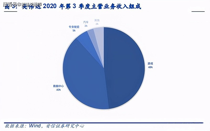 三期必出一期三期必开一期香港_智能AI深度解析_AI助手版g12.64.991