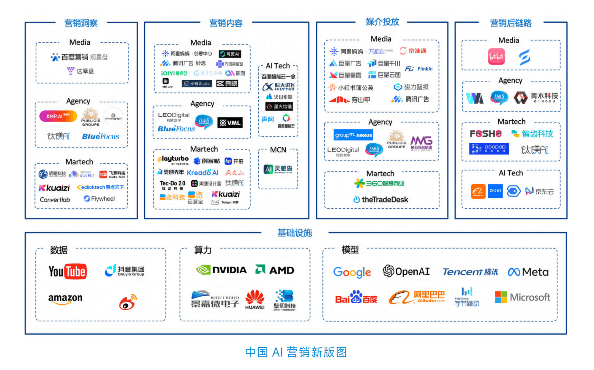 一码一肖100%精准_智能AI深度解析_AI助手版g12.64.902