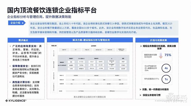 精准一肖100%准确精准的含义_智能AI深度解析_AI助手版g12.64.1016