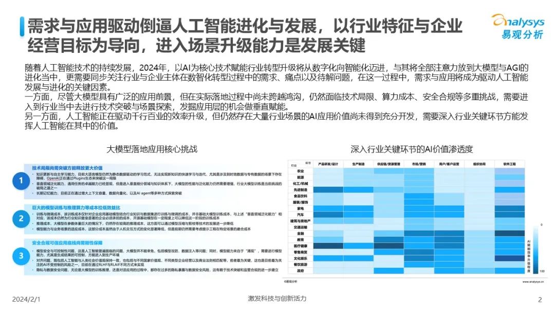 2024年正版资料免费大全最新版本亮点优势和亮点_智能AI深度解析_好看视频版v32.31.999