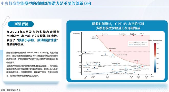 新澳2024年精准资料32期_智能AI深度解析_文心一言5G.213.1.414