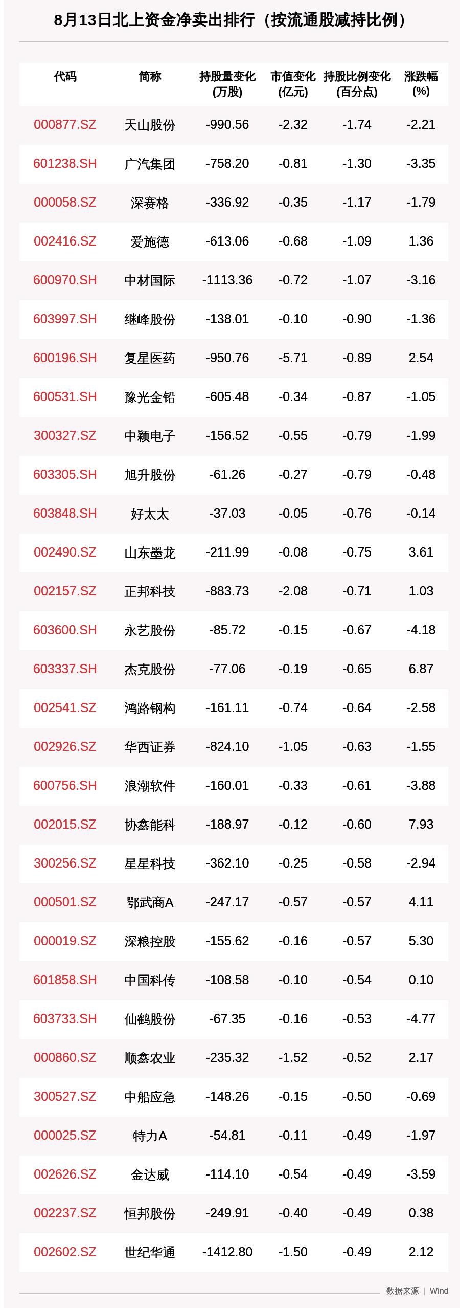 管家婆内部三肖三码必出题_智能AI深度解析_好看视频版v32.26.94