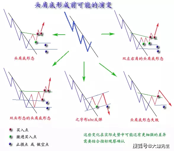 管家婆精准资料大全免费_智能AI深度解析_百度大脑版A12.31.878