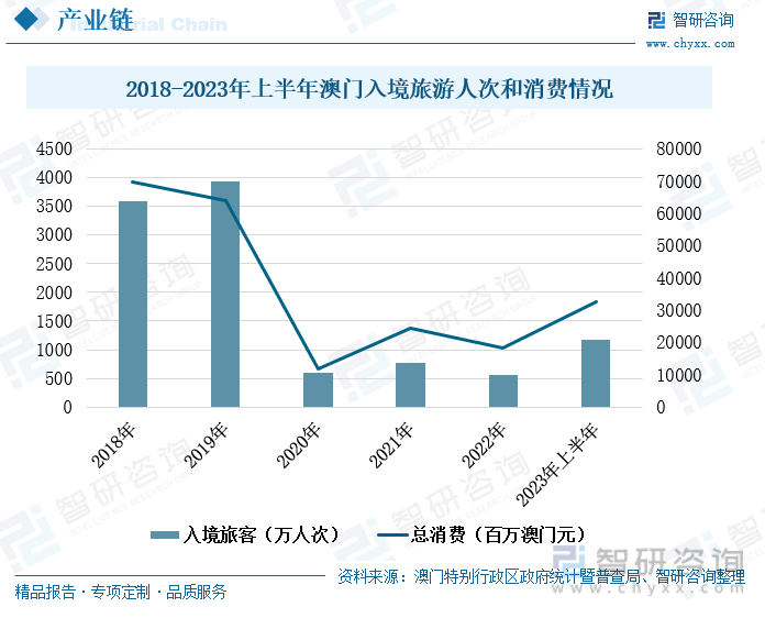 财经 第188页