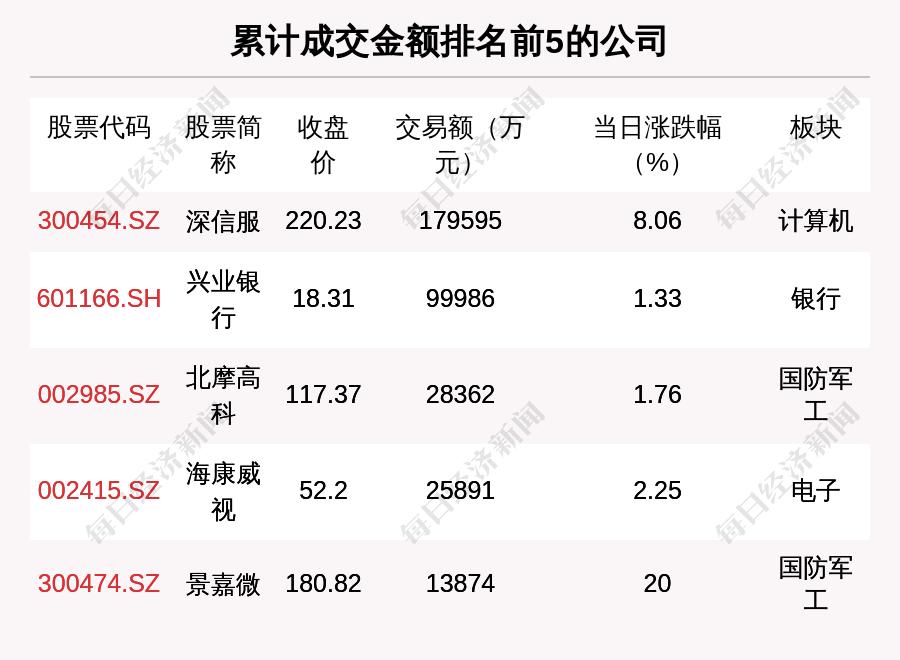 澳门一码一码100准确_智能AI深度解析_百家号版v47.08.93