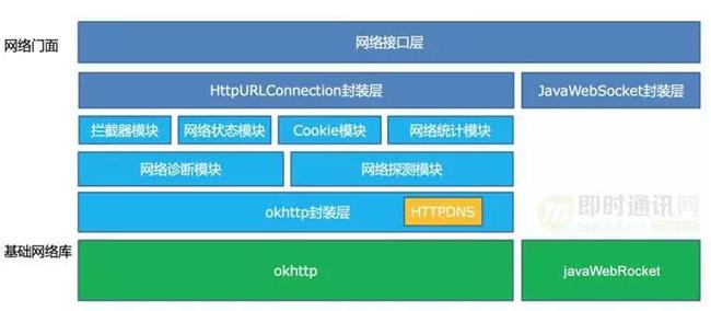 最准的一码一肖_智能AI深度解析_百度移动统计版.213.1.660