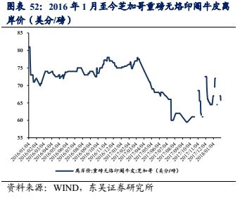 王中王100期期准澳彩_智能AI深度解析_iPhone版v11.64.274