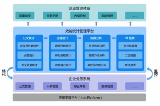 新澳门内部一码精准公开_智能AI深度解析_百度移动统计版.23.52