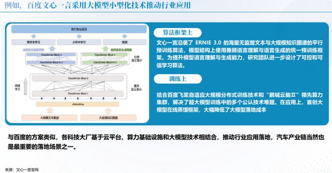 2024年新澳门天天开彩免费资料_智能AI深度解析_文心一言5G.213.1.120