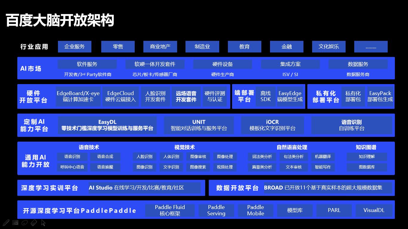 澳门一肖一码一码开奖结果_智能AI深度解析_百度大脑版A12.247