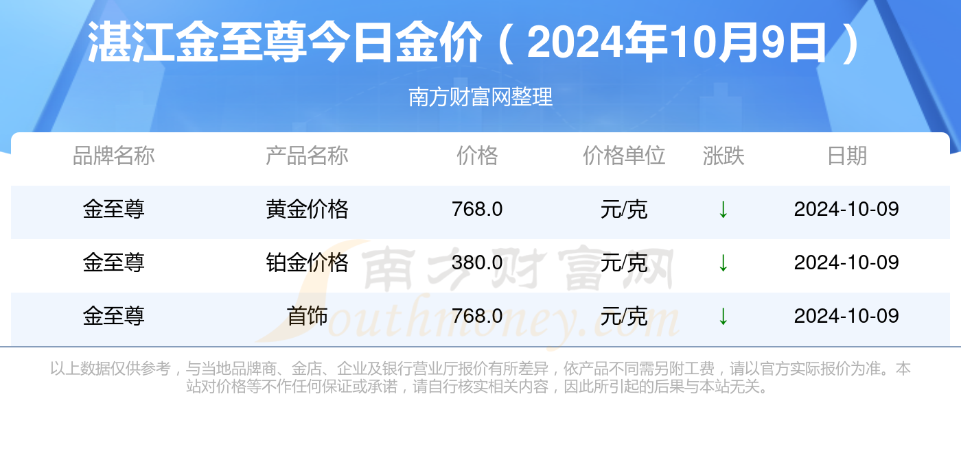 今天晚上澳门特马第四期_智能AI深度解析_百度移动统计版.223.386