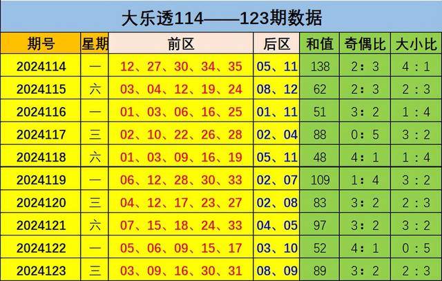 王中王100期期准预测方法_智能AI深度解析_百度大脑版A12.124