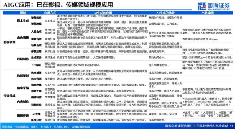 白小姐三肖三期必出一期开奖医_智能AI深度解析_文心一言5G.223.368