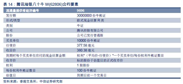 2024年香港港六+彩开奖号码_智能AI深度解析_百家号版v47.08.799