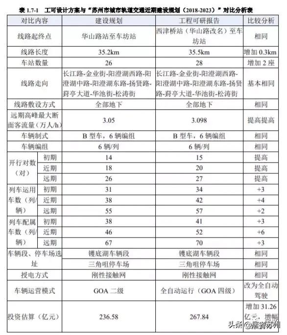 2024阳澄湖大闸蟹开湖时间_智能AI深度解析_好看视频版v32.230