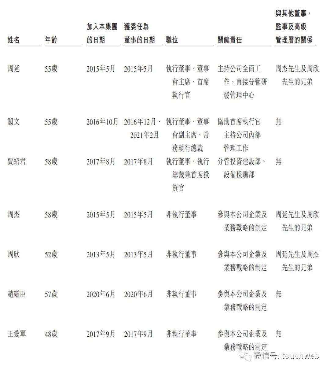 引领大单品迭代创新 艾美疫苗无血清迭代狂犬病疫苗已提交上市注册预申请