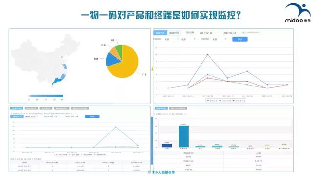 股市 第147页