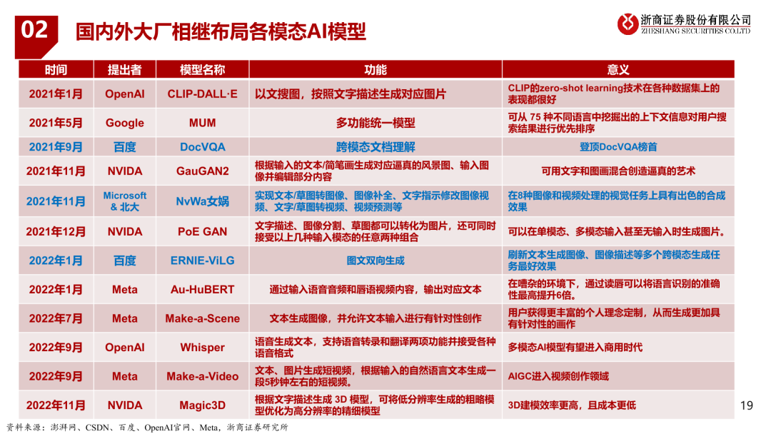 771180好彩头最新版本更新内容_智能AI深度解析_百度移动统计版.213.1.354