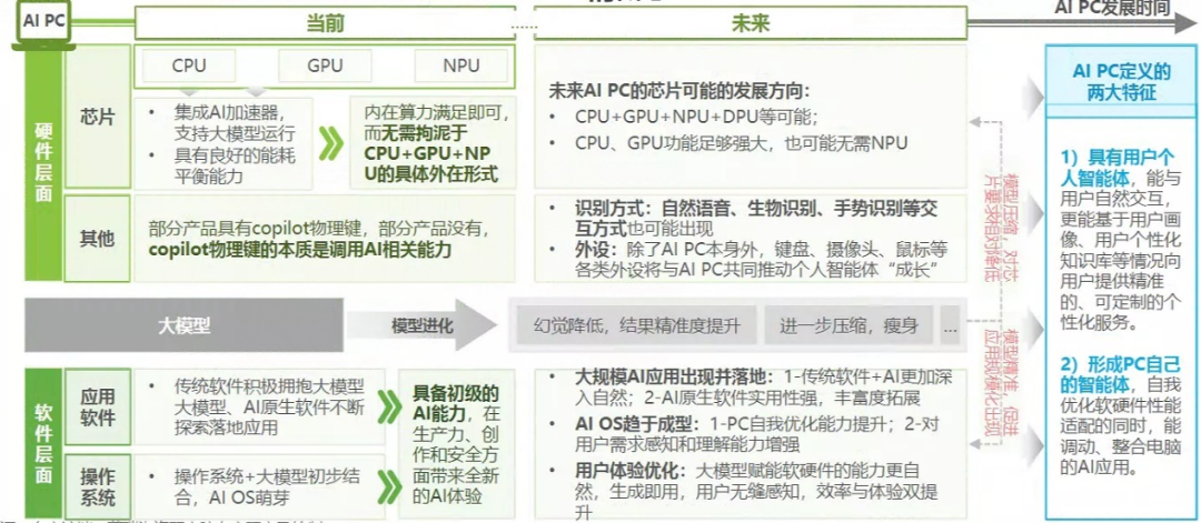 2024年正版资料大全免费_智能AI深度解析_百度大脑版A12.31.768