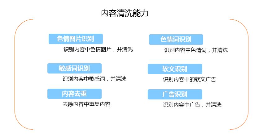 一码一肖开开奖_智能AI深度解析_百度大脑版A12.31.535