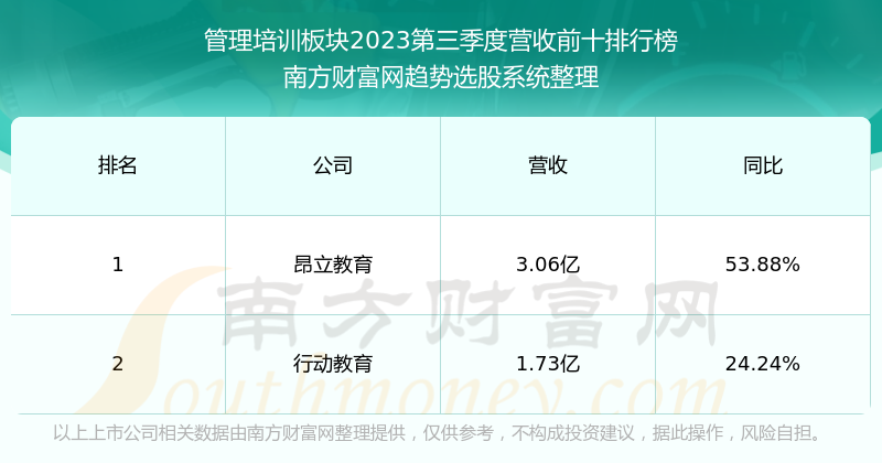 管家婆一票一码100正确张家港_智能AI深度解析_百度移动统计版.213.1.356