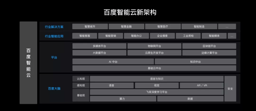 揭秘提升一码一肖100准_智能AI深度解析_iPhone版v11.64.756