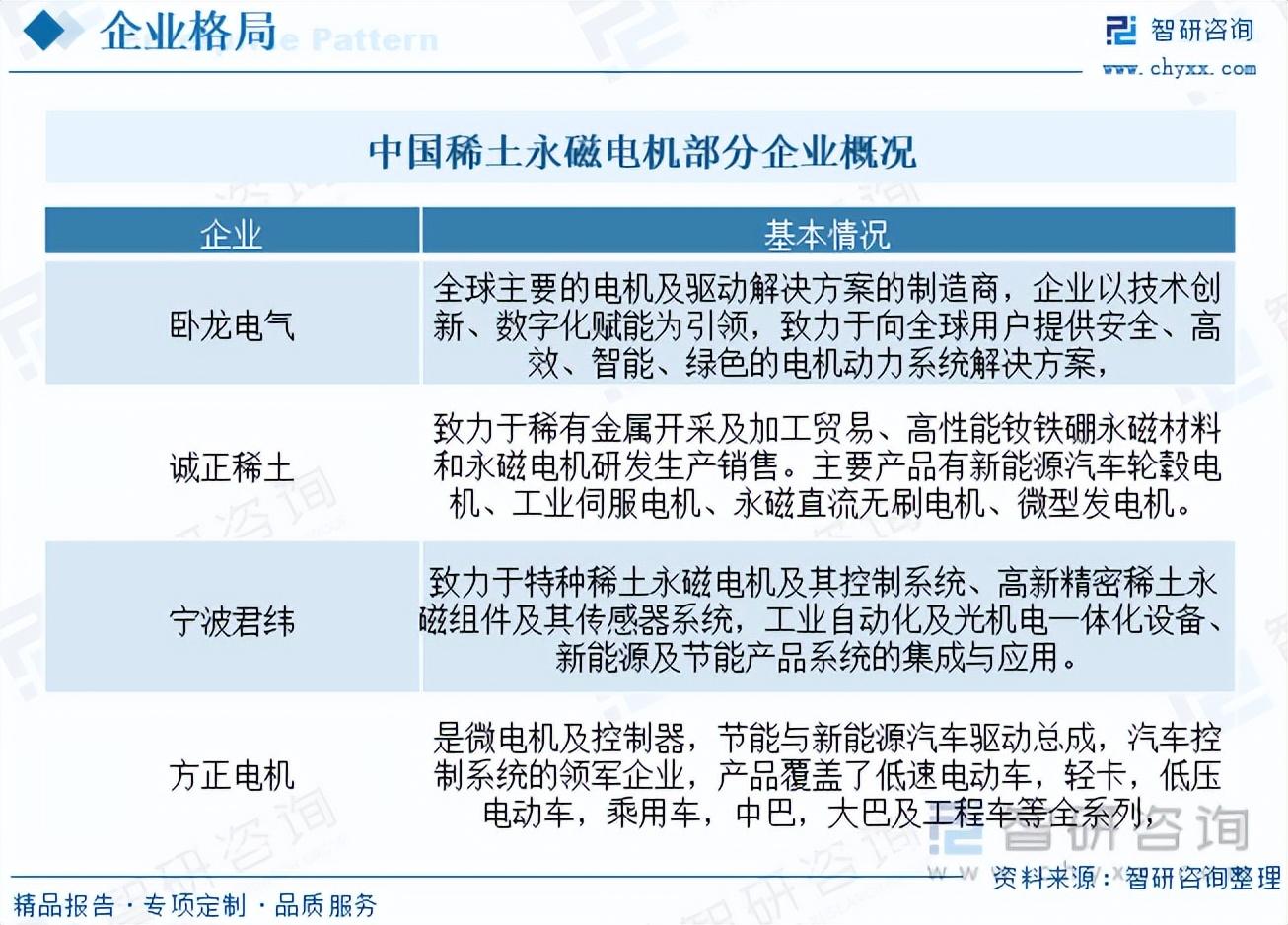 中国一群本科生打破国外垄断 研发出完全自主永磁电机设计工业软件