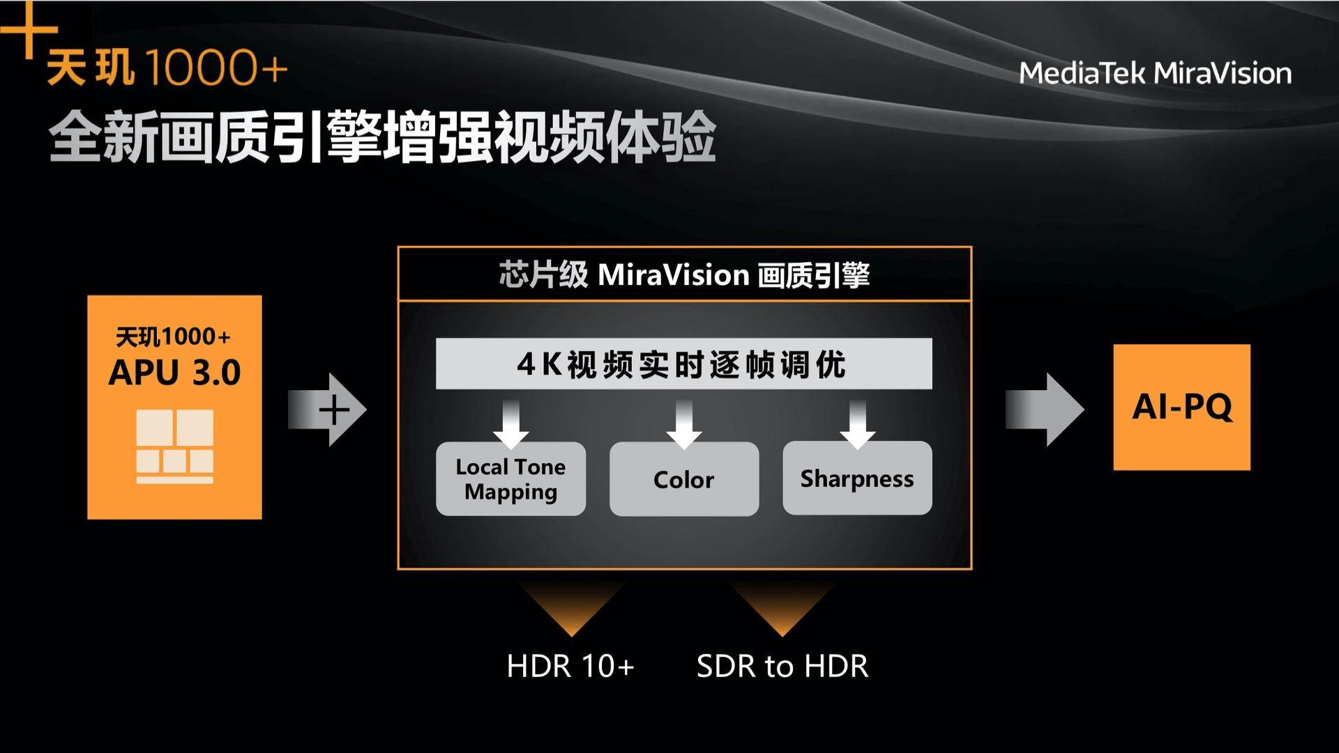 2024年管家婆一肖一玛中特_智能AI深度解析_爱采购版v47.08.103