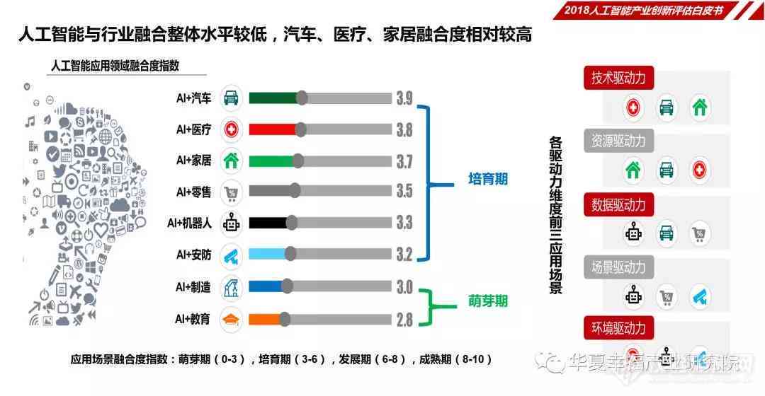 六合资料_智能AI深度解析_百度移动统计版.213.1.731