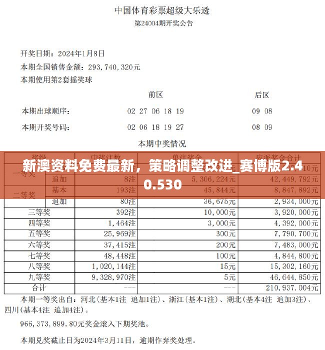 白小姐今晚特马期期准六_智能AI深度解析_AI助手版g12.64.949