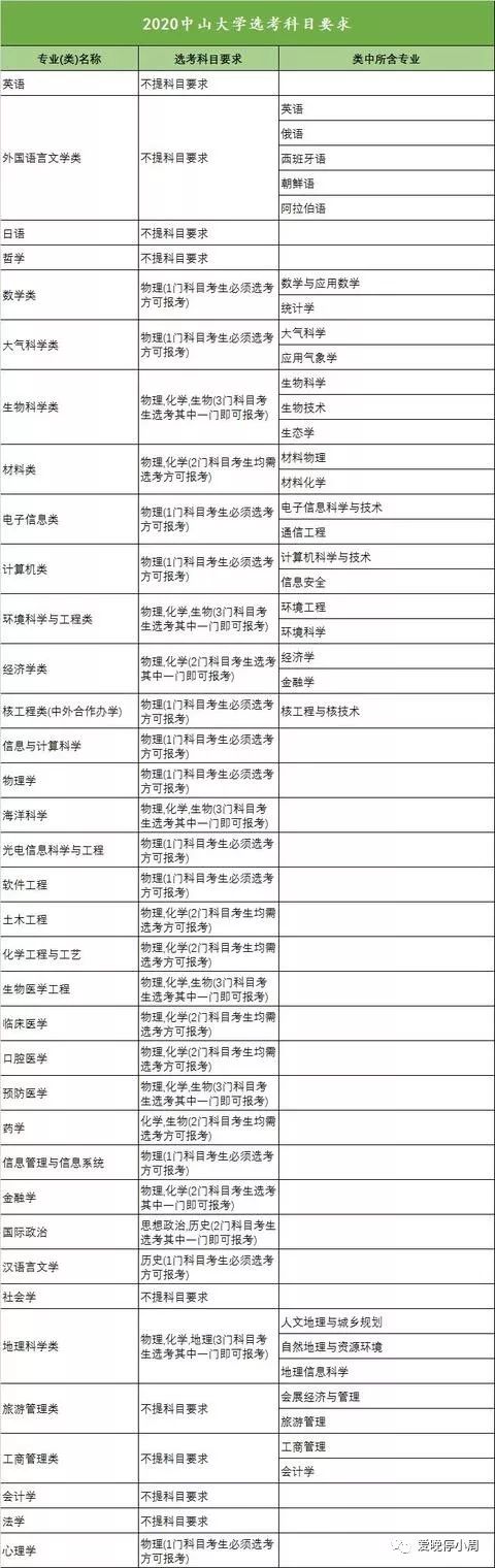 2024新澳门资料大全_智能AI深度解析_百家号版v47.08.88