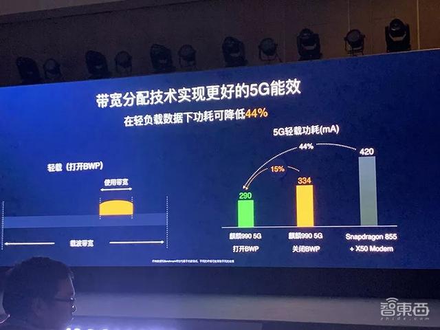 最准一肖100%中一奖_智能AI深度解析_文心一言5G.213.1.647